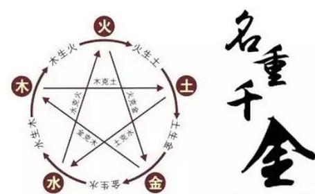 八字中缺火的人需要注意什么?