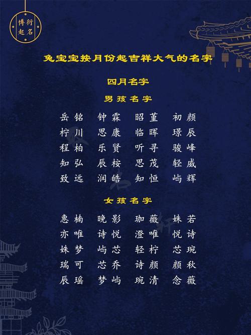羊年贺姓女孩大气响亮的名字