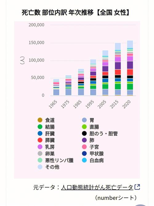 属猴人的寿命,寿命有多长,快来围观