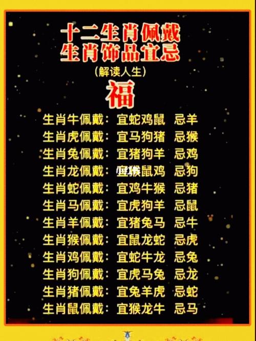 3月8日十二生肖宜忌
