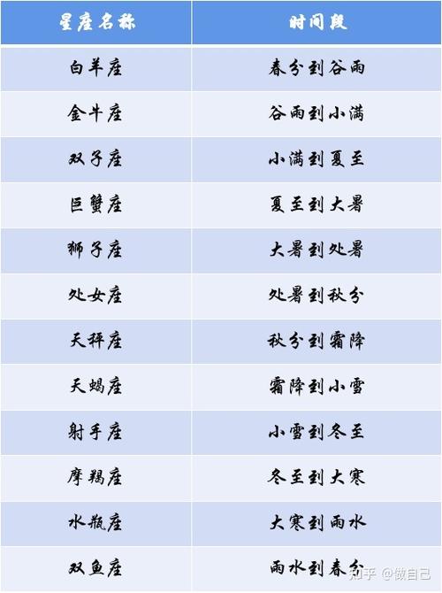 2021年小满贵人运旺盛的四大星座
