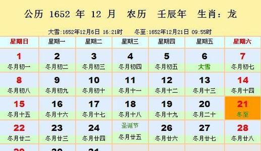 2020年属兔的今年多少岁