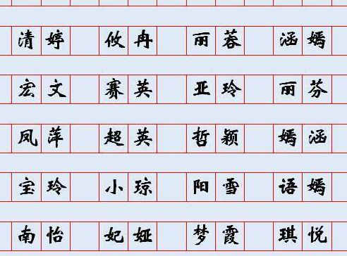猪年出生女宝宝起名大全,好听的女孩名字
