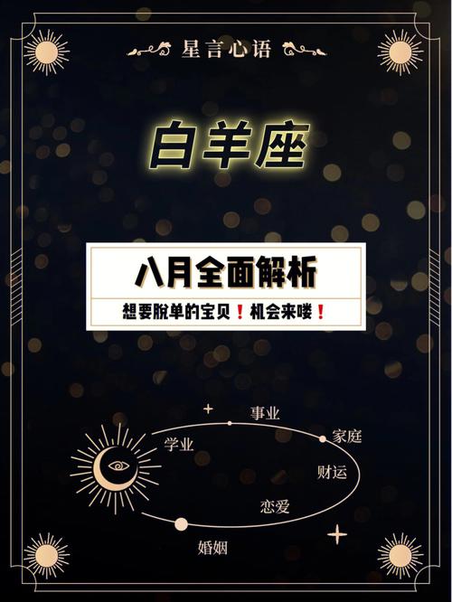 白羊座单身久了会怎样