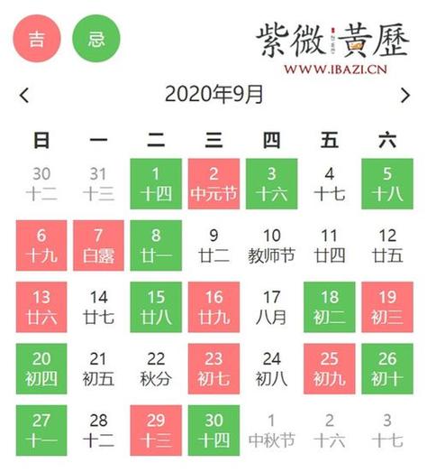 2022年5月18日是不是黄道吉日?当日时辰宜忌分析
