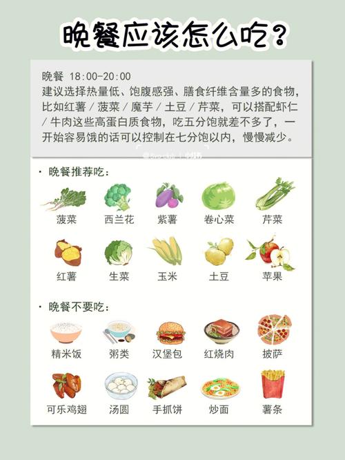 a型血减肥食谱一日三餐