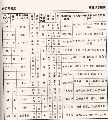 2017年二月初五出生的人命运
