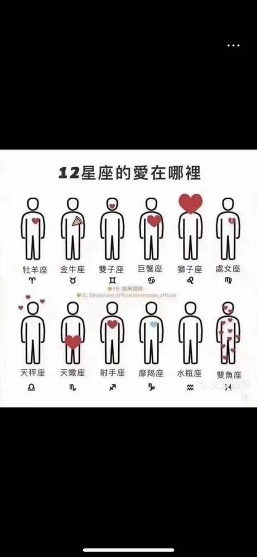 平常约不到,一听去吃饭比谁都积极的星座