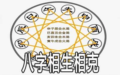 注定命里相克八字不合的几种配对!