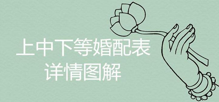 上上婚和上等婚的区别