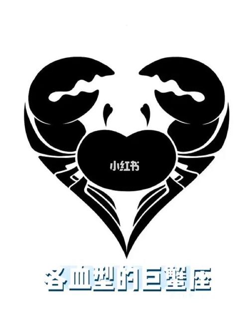 A血型巨蟹座的金钱观
