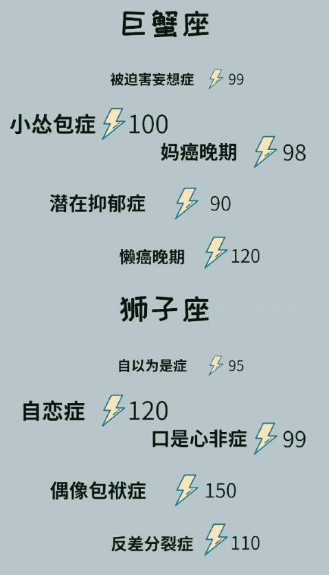 被害妄想症 过得惶惶不安的星座