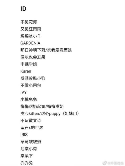 id好听的名字大全