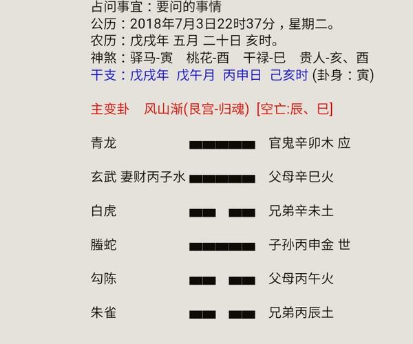 风山渐卦详细解法