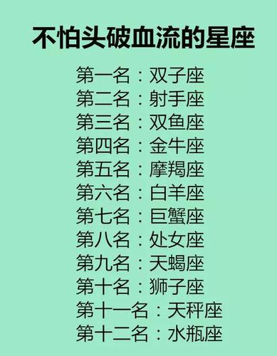 哪个星座最有气魄