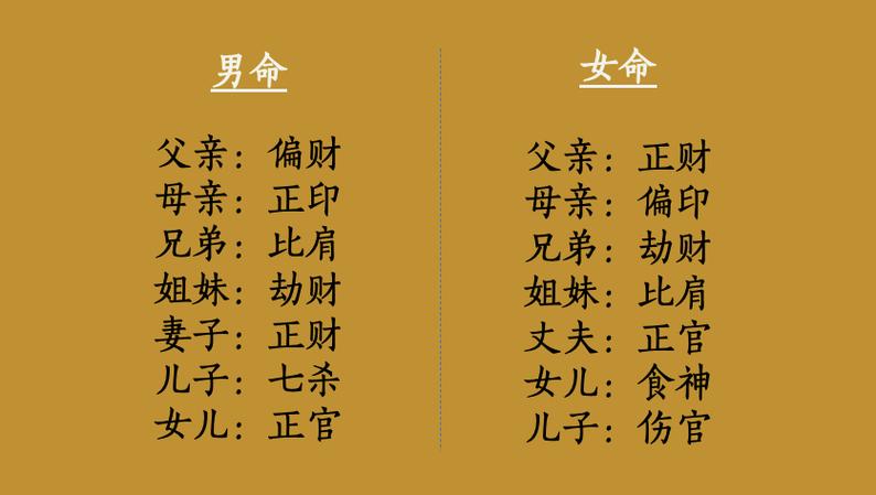 日支正印嫁的好感情深