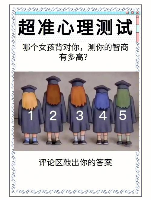 一张图测出你的智商