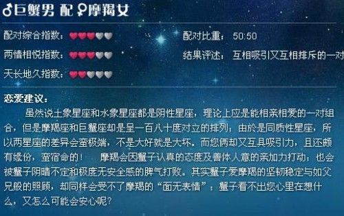 巨蟹女摩羯男 配对指数如何