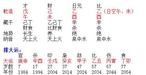 面相分析走背运时有何预兆