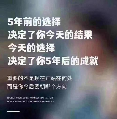 测试你未来可能成为什么领域的有名人