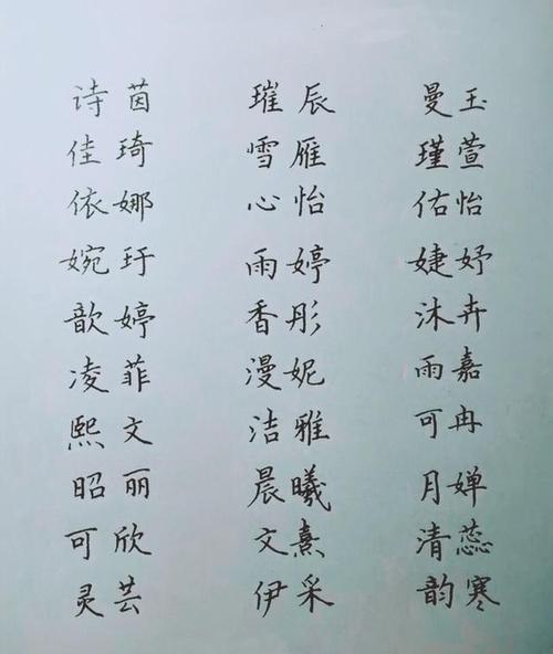 2018狗年男宝宝取名宜用字有哪些?