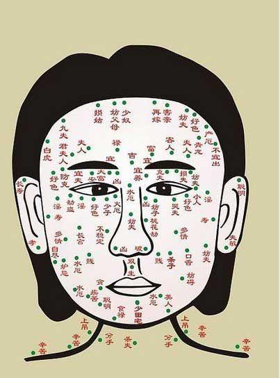 面部破相看你破了哪步运城