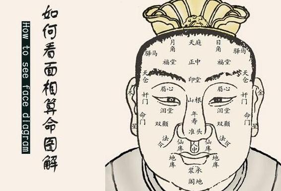 刻薄自私狠毒的八字
