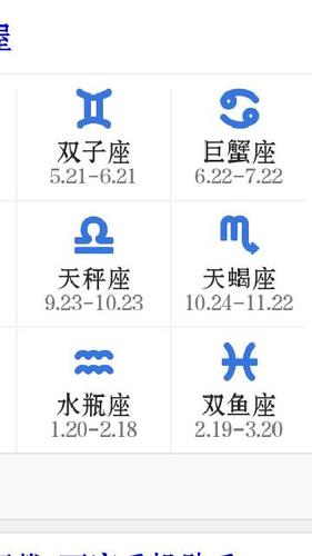 农历三月十四(阴历3月14日)出生的人的星座查询