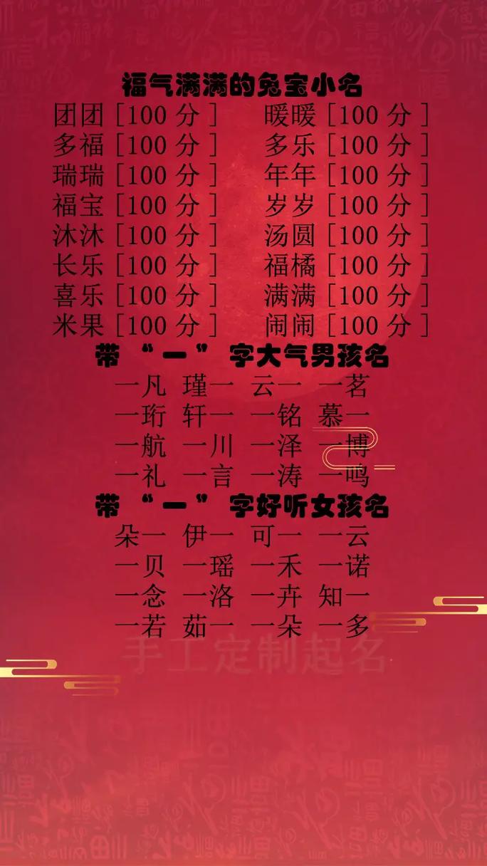 起字取名男孩名字