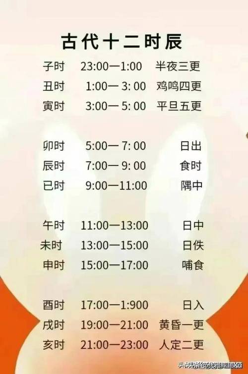 几月出生的女人命最好