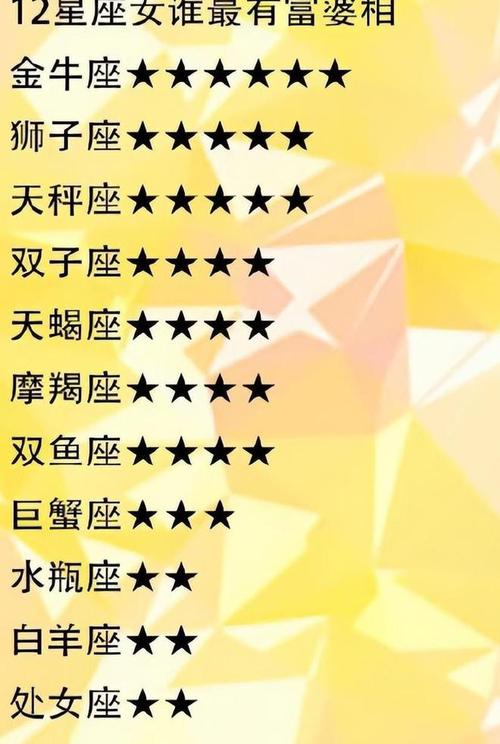 十二星座能吃苦程度排行榜,天蝎有股狠劲,第一名让人想不到