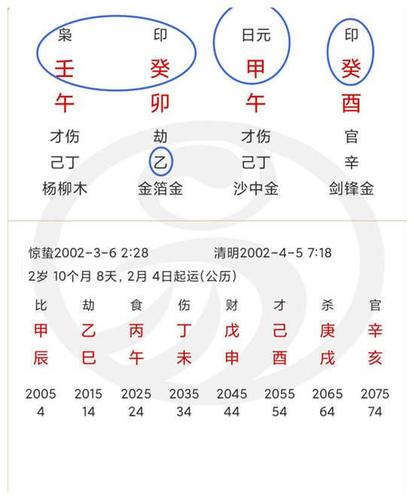 “五行相生”是越多越好,越旺越好吗