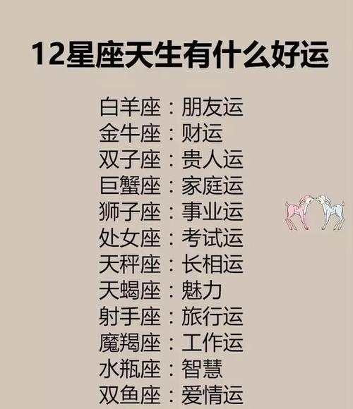 水瓶座多少钱出卖自己的节操