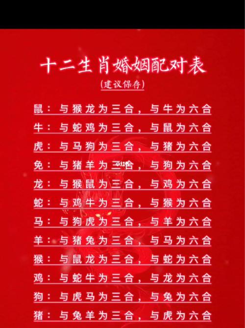 属猪的人和什么属相最配?