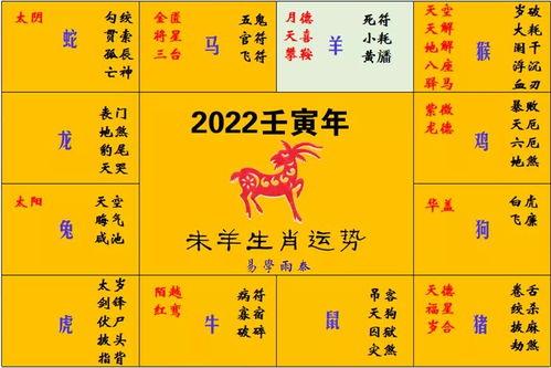 属虎人在2021里有多大岁数?生肖虎辛丑年运势详解