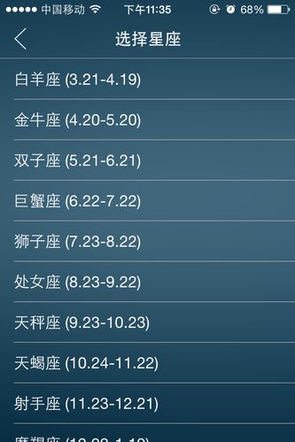出生阳历为4月的是什么星座