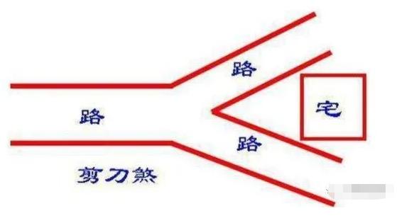 反弓路是什么 反弓路详解