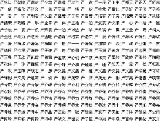 姓那的女孩名字大全香字辈
