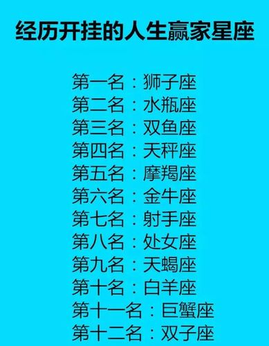 开明 懂得给子女自由的星座