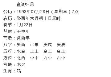 九三五行属什么,1993年出生的人是五行中的哪一种?
