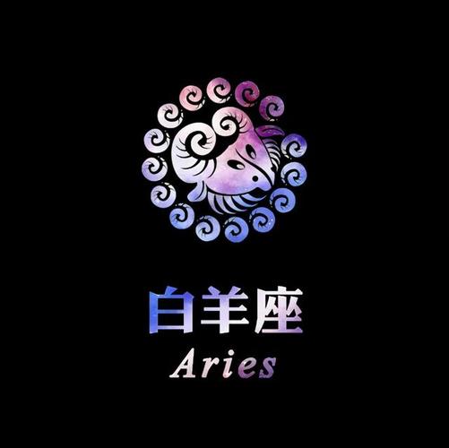 2020年小心血光的星座