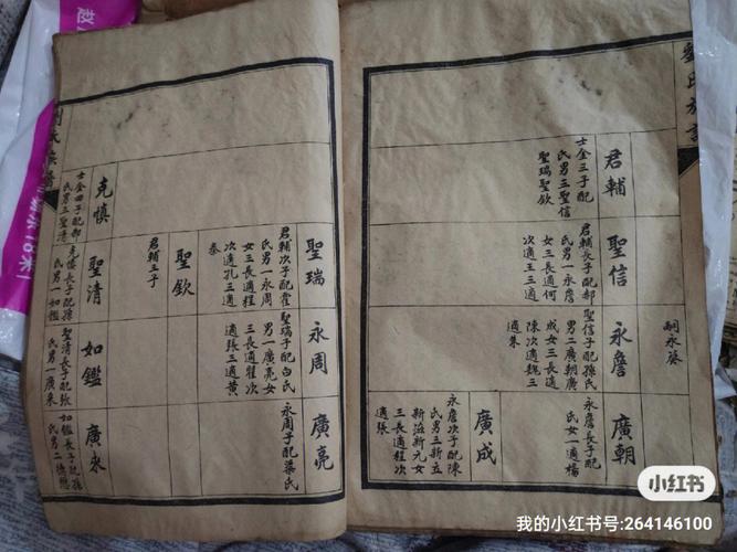 元字辈的男孩名字