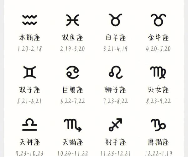 十二星座情绪失控的表现是什么?一起来看看十二星座情绪失控的表达方式!