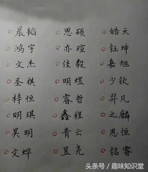 小孩八字起名字大全免费