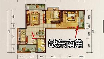 家里孩子不听话跟风水有关吗