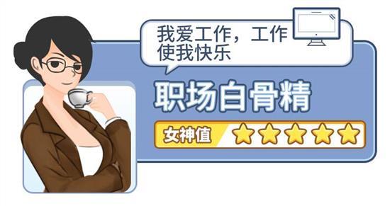 职场白骨精十二星座