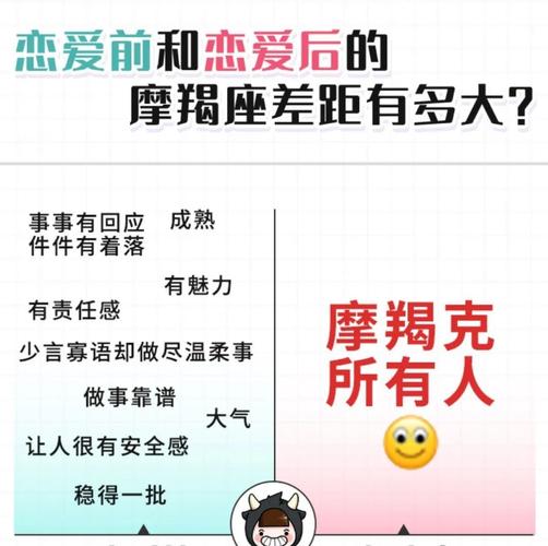 在感情中总能轻松拿捏对方,让男人欲罢不能的3大星座女,学着点!