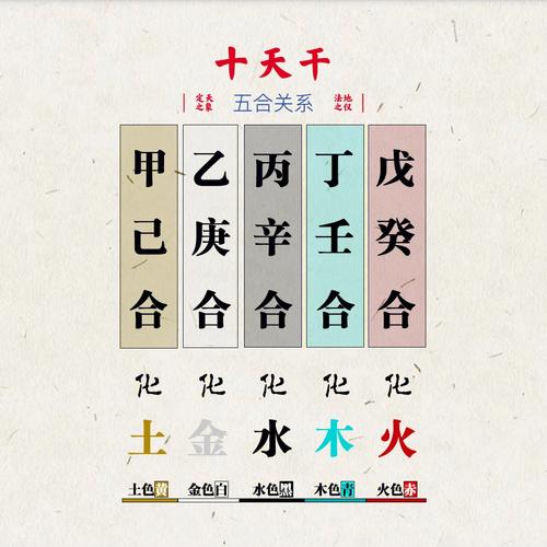 辛金生于辰月如何