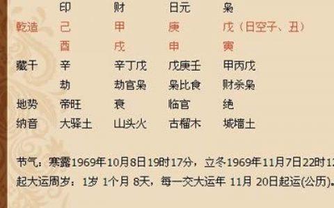 五行缺水起什么名字楚辞