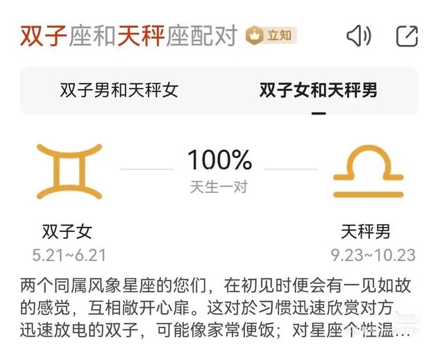 天秤男与双子女配对指数